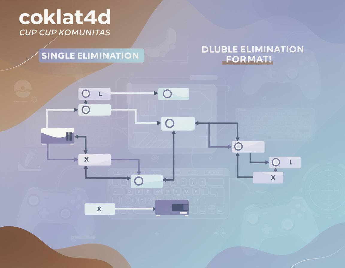 Ilustrasi single elimination vs double elimination untuk turnamen game online coklat4d